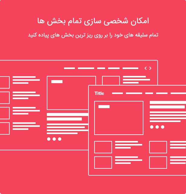 افزونه جت بلاگ | پلاگین jetblog | افزودنی ویژه المنتور برای طراحی صفحات وبلاگی 2 افزودنی ویژه المنتور برای طراحی صفحات وبلاگی