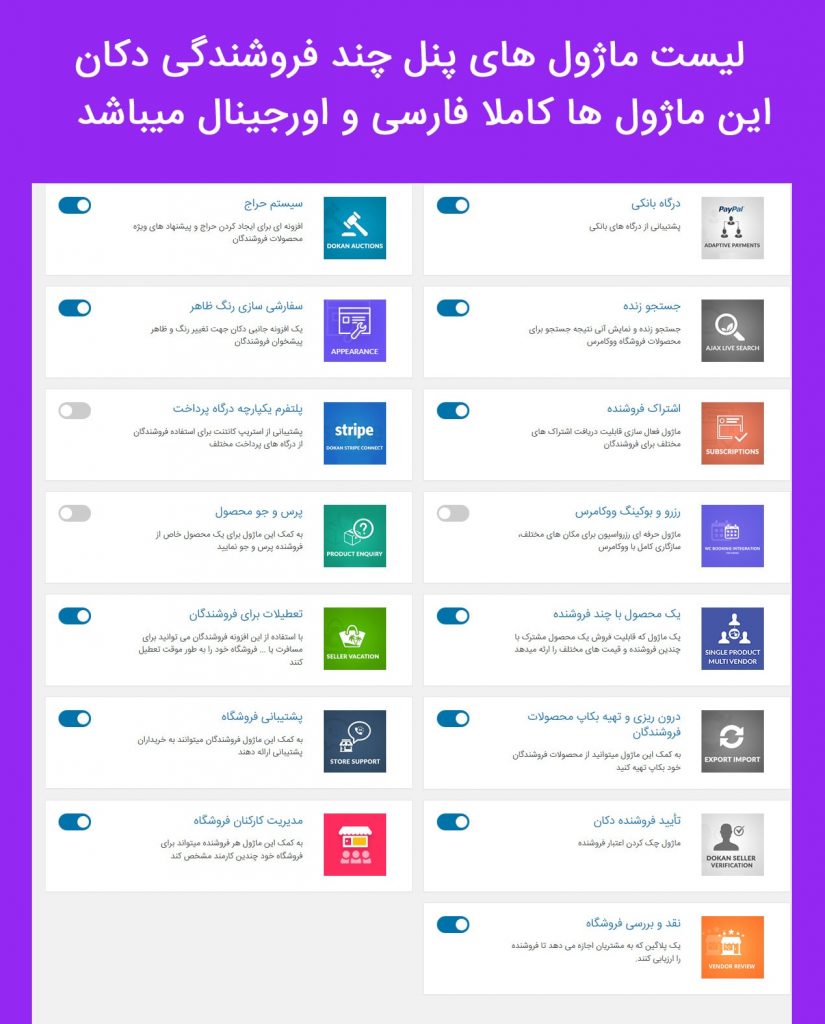 قالب فروشگاهی مارت فیوری