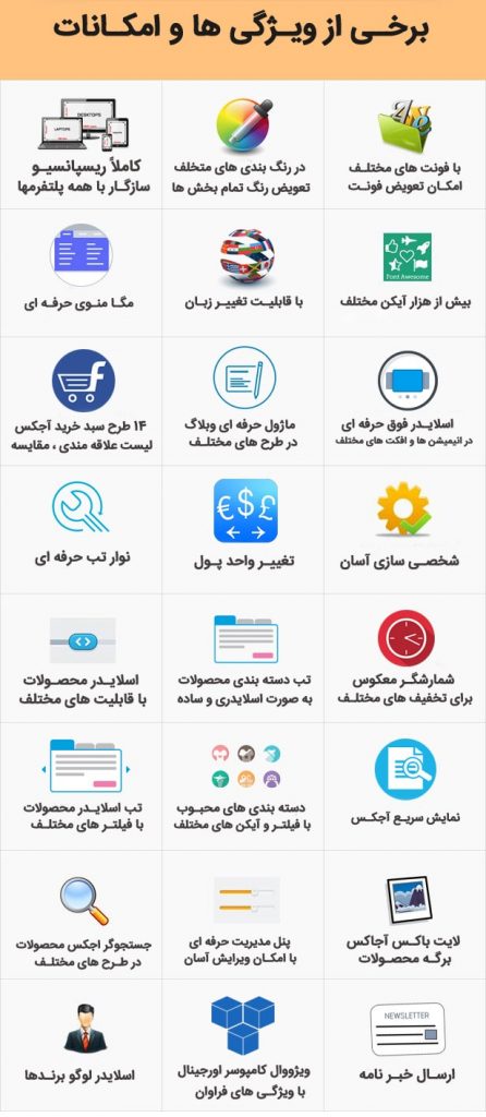 قالب چندفروشندگی Martfury