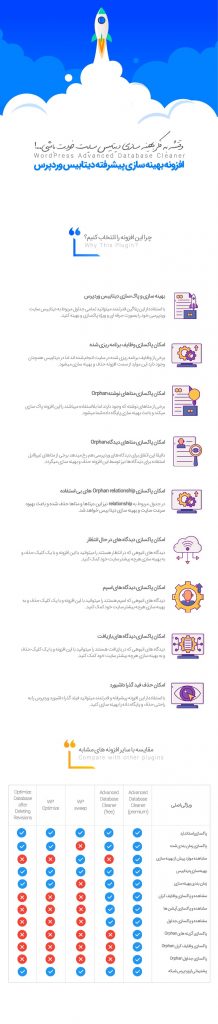 افزونه بهینه سازی پایگاه داده