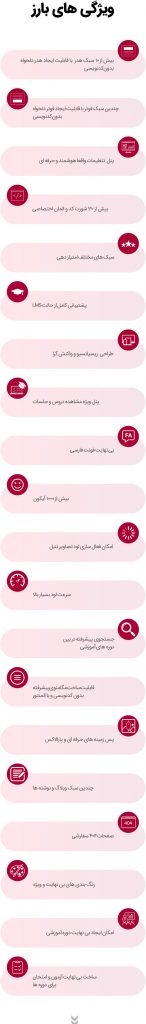 قالب آموزشی ایدامی