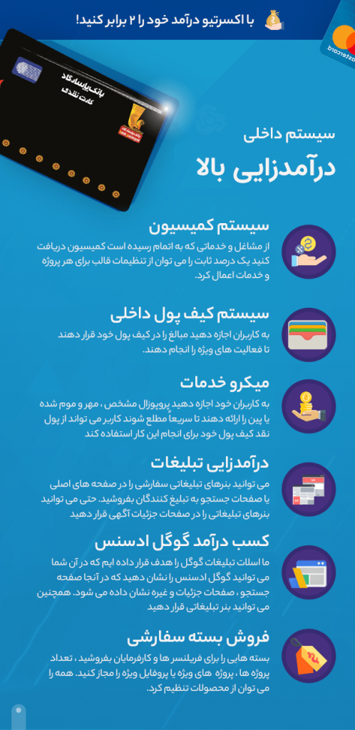 قالب فریلنسری Exertio