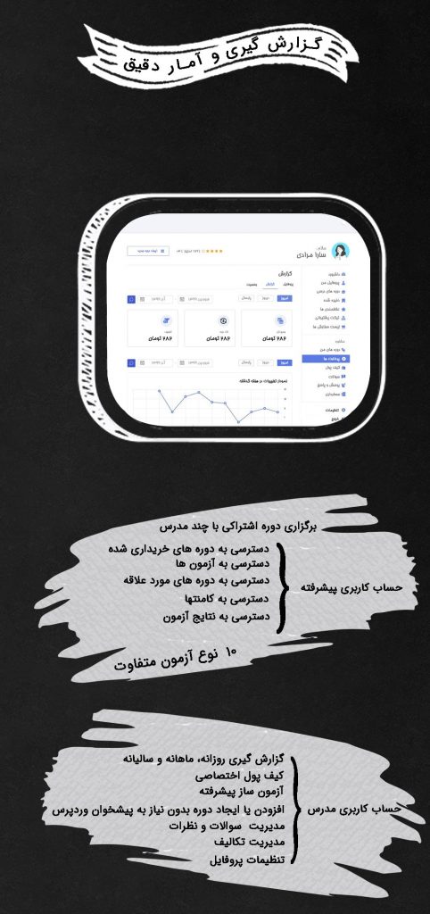 افزونه وردپرس Tutor LMS